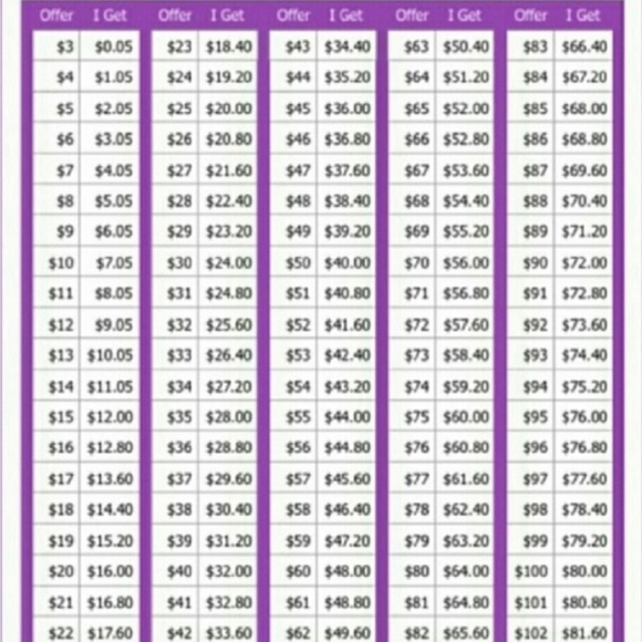 Linen crochet design top - Picture 7 of 9